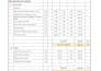 prepare boq and cost estimation
